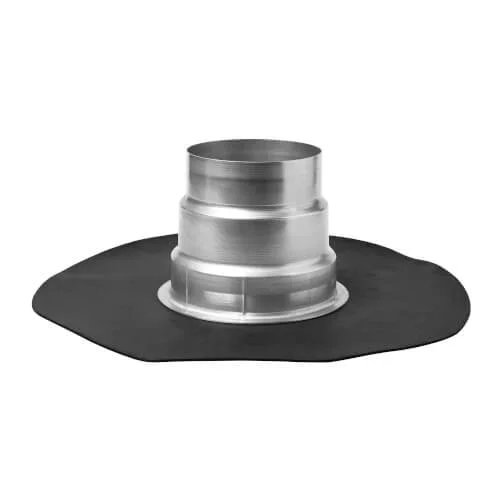 Hoge Kwaliteit Anjo Prefab plakplaat EPDM USA