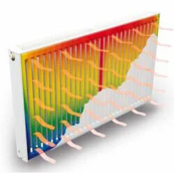 Direct Beschikbaar Henrad Softline Eco (LINKS) paneelradiator