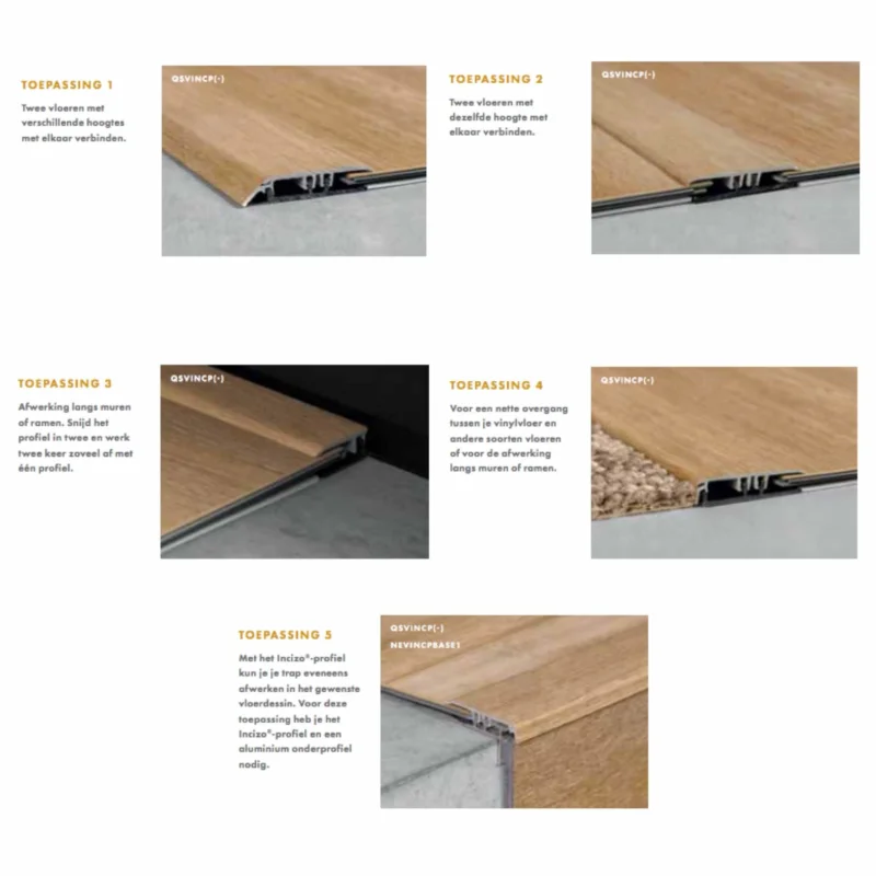 QSVINCP(-) Incizo PVC profiel Op = Op